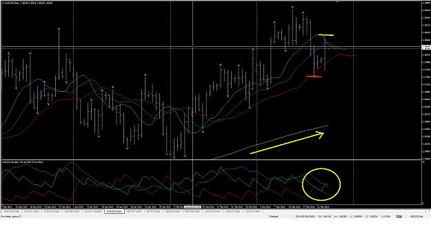 Click to Enlarge

Name: EURUSD.jpg
Size: 320 KB