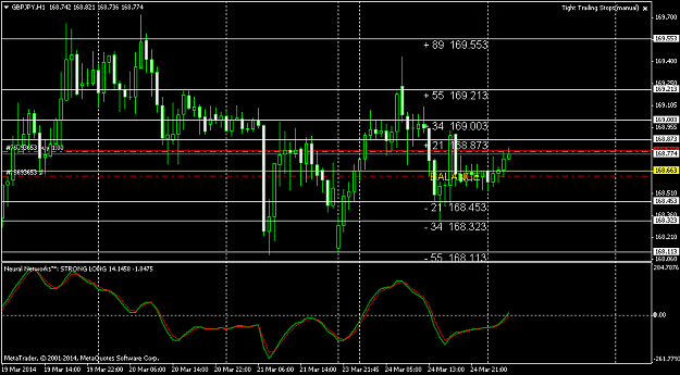 Click to Enlarge

Name: gbpjpy-h1-triple-a-investment-2.png
Size: 42 KB