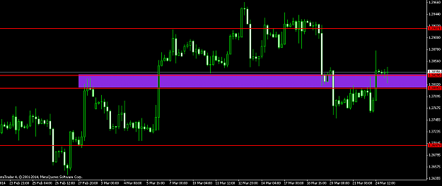 Click to Enlarge

Name: eurusd-h4.png
Size: 34 KB