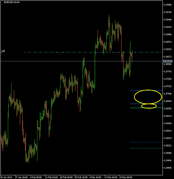 Click to Enlarge

Name: EURUSD-sbH4 2014 Mar 25 A.png
Size: 12 KB