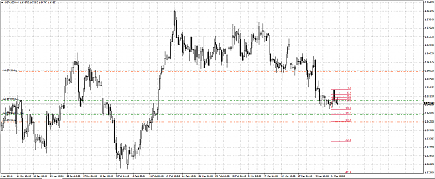 Click to Enlarge

Name: gbpusd.png
Size: 68 KB