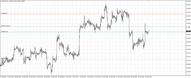 Click to Enlarge

Name: eurusd.png
Size: 53 KB