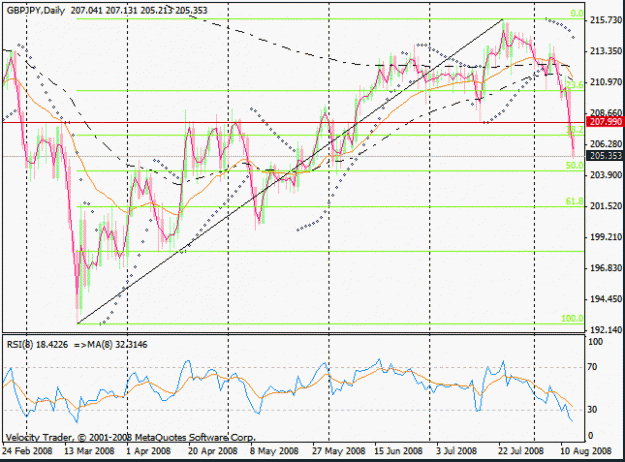 Click to Enlarge

Name: gbpjpy50.gif
Size: 21 KB
