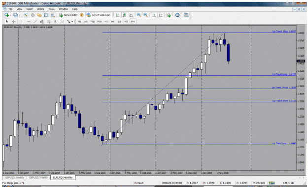 Click to Enlarge

Name: gbpusd.gif
Size: 46 KB