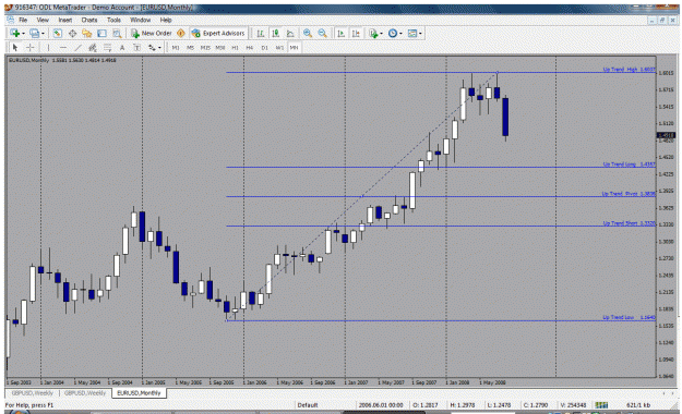 Click to Enlarge

Name: gbpusd.gif
Size: 46 KB
