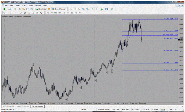 Click to Enlarge

Name: gbpusd1.gif
Size: 50 KB