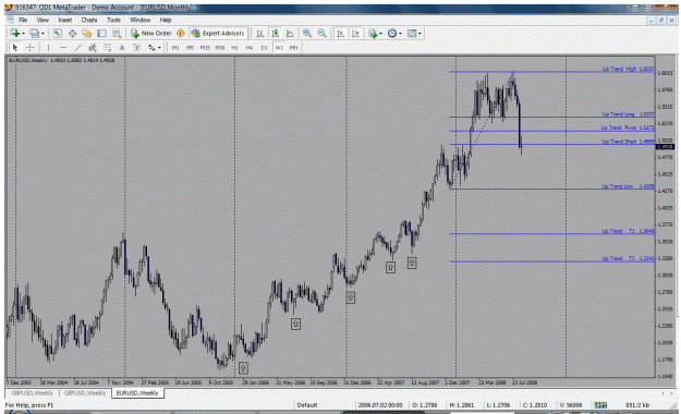 Click to Enlarge

Name: gbpusd1.gif
Size: 50 KB