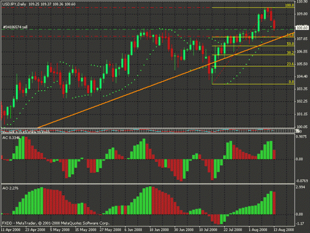 Click to Enlarge

Name: usdjpy.gif
Size: 24 KB