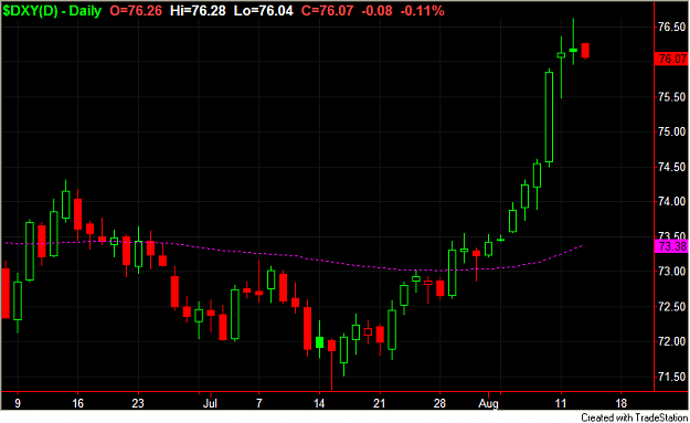 Click to Enlarge

Name: USDollar.PNG
Size: 25 KB
