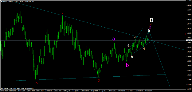 Click to Enlarge

Name: eurusdweekly.png
Size: 43 KB