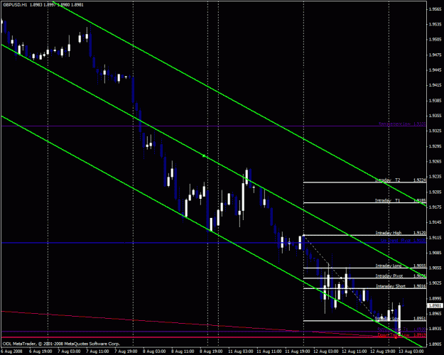 Click to Enlarge

Name: gbpusd1.gif
Size: 28 KB