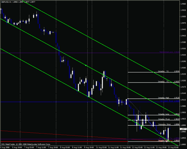 Click to Enlarge

Name: gbpusd2.gif
Size: 28 KB