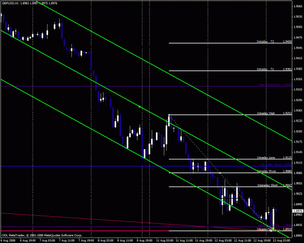 Click to Enlarge

Name: gbpusd3.gif
Size: 28 KB