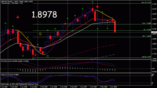 Click to Enlarge

Name: gbpusd.gif
Size: 26 KB