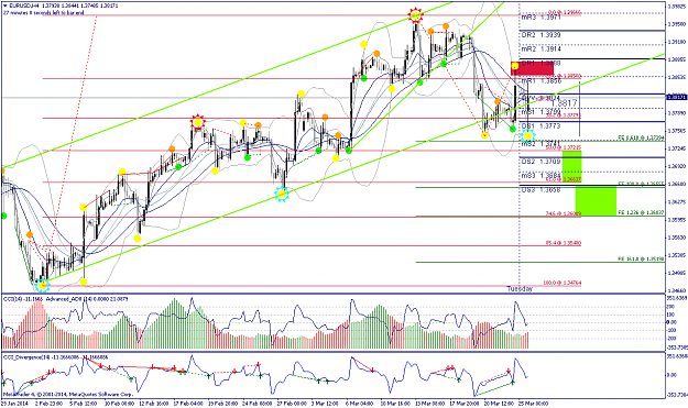 Click to Enlarge

Name: eurusd-h4-x-trade-brokers.png
Size: 93 KB