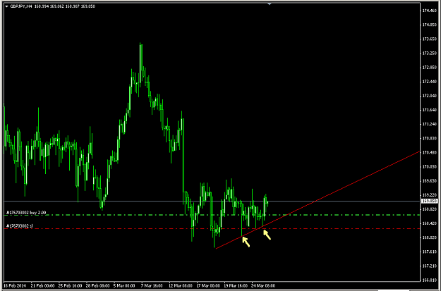 Click to Enlarge

Name: GBPJPY.PNG
Size: 27 KB