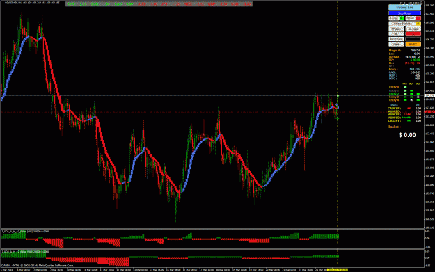 Click to Enlarge

Name: Buy Trade Opened 3-25---6-1.gif
Size: 58 KB