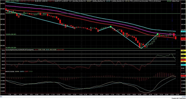 Click to Enlarge

Name: GBPJPY.jpg
Size: 186 KB