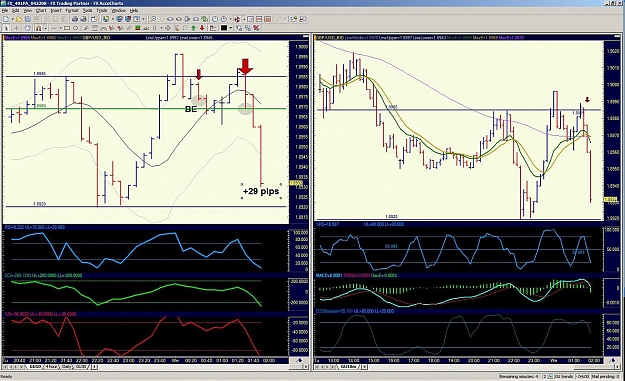 Click to Enlarge

Name: DD trades 1 and 2.jpg
Size: 230 KB