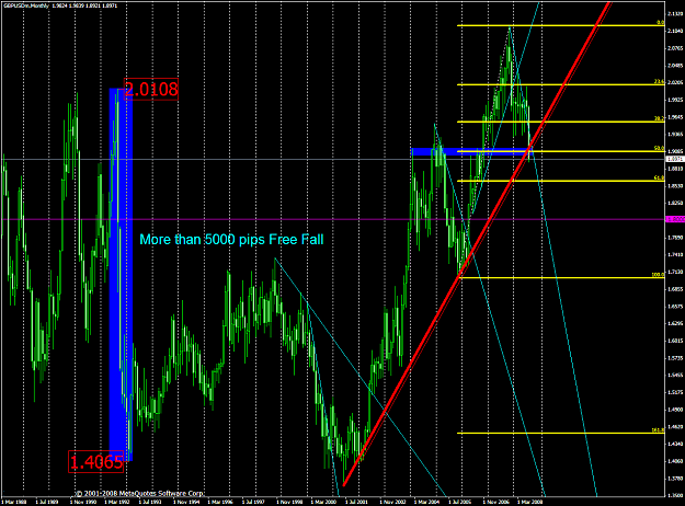Click to Enlarge

Name: chart2037.PNG
Size: 84 KB