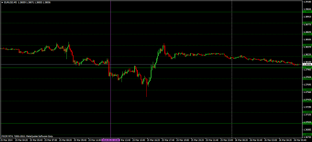 Click to Enlarge

Name: eurusdm5-5.png
Size: 31 KB
