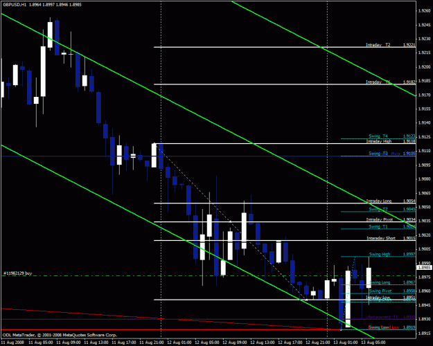 Click to Enlarge

Name: gbpusd3.gif
Size: 30 KB