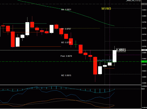 Click to Enlarge

Name: AUDUSD.GIF
Size: 20 KB