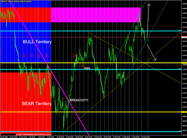 Click to Enlarge

Name: chart2038.PNG
Size: 84 KB
