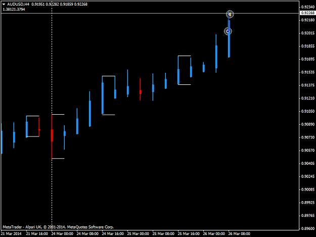 Click to Enlarge

Name: audusd_h4.png
Size: 19 KB