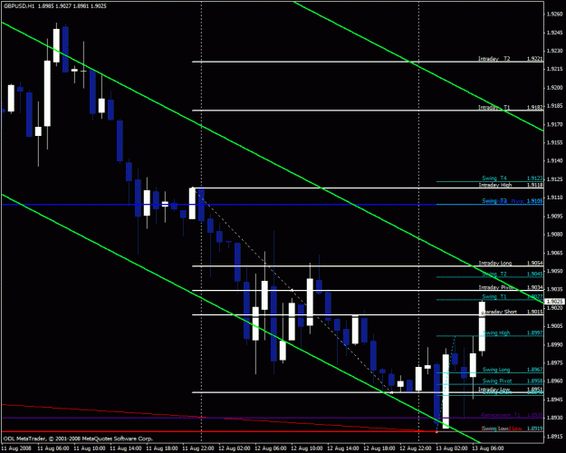 Click to Enlarge

Name: gbpusd3.gif
Size: 29 KB