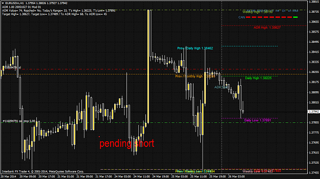 Click to Enlarge

Name: PENDINg SELL 3-26=14.1eurusdm-h4.png
Size: 58 KB
