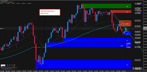 Click to Enlarge

Name: AUDUSD_1M.png
Size: 69 KB