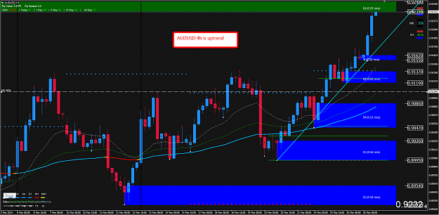 Click to Enlarge

Name: AUDUSD_4h.png
Size: 67 KB