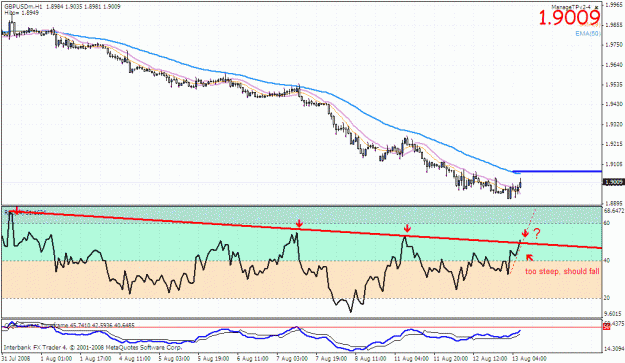 Click to Enlarge

Name: gbpusd.gif
Size: 34 KB