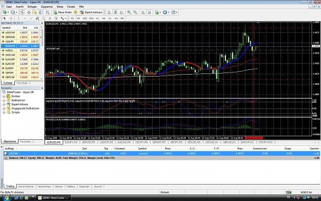 Click to Enlarge

Name: screenshotforexforumeuusd.jpg
Size: 297 KB