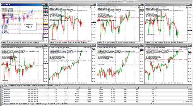 Click to Enlarge

Name: JPY Composite trading.png
Size: 156 KB