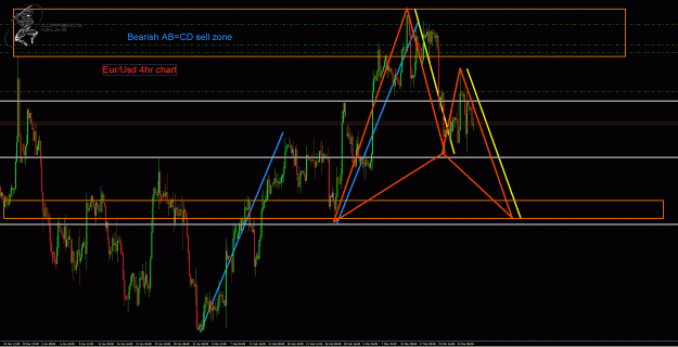 Click to Enlarge

Name: EurUsd 4hr.gif
Size: 62 KB