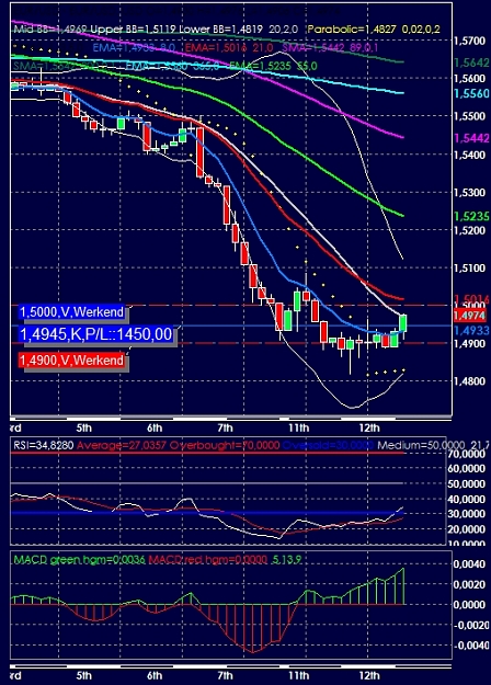 Click to Enlarge

Name: eurusd4h13082008-01a.jpg
Size: 329 KB