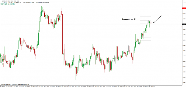 Click to Enlarge

Name: nzdusd_h1_260314.png
Size: 34 KB