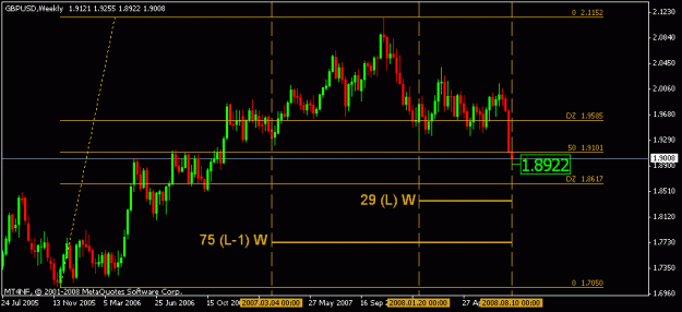 Click to Enlarge

Name: gbp wkly aug 13.gif
Size: 13 KB