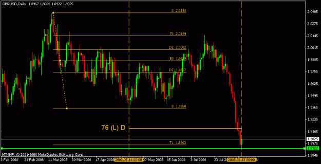 Click to Enlarge

Name: gbp dly aug 13.gif
Size: 13 KB