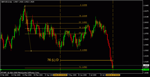 Click to Enlarge

Name: gbp dly aug 13.gif
Size: 13 KB