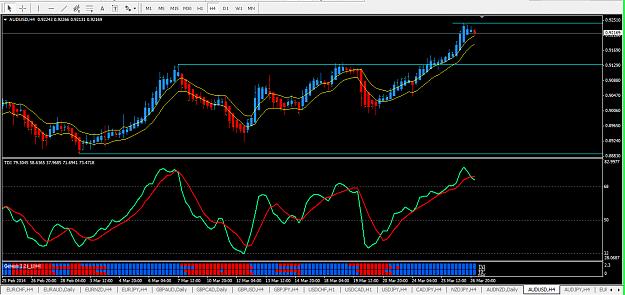 Click to Enlarge

Name: 3-26-14 Short AU.jpg
Size: 492 KB