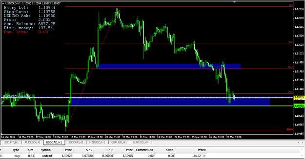 Click to Enlarge

Name: Trade #31 USDCAD.png
Size: 45 KB