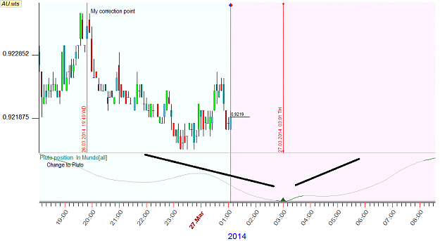 Click to Enlarge

Name: AUDUSDm5b.png
Size: 32 KB