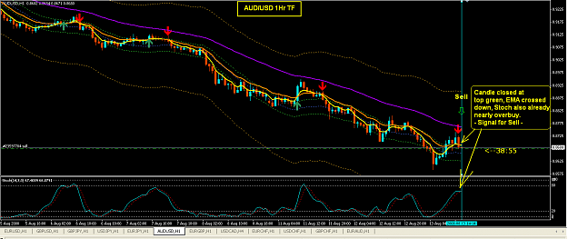 Click to Enlarge

Name: AU 1 Hr (13Aug08).PNG
Size: 51 KB