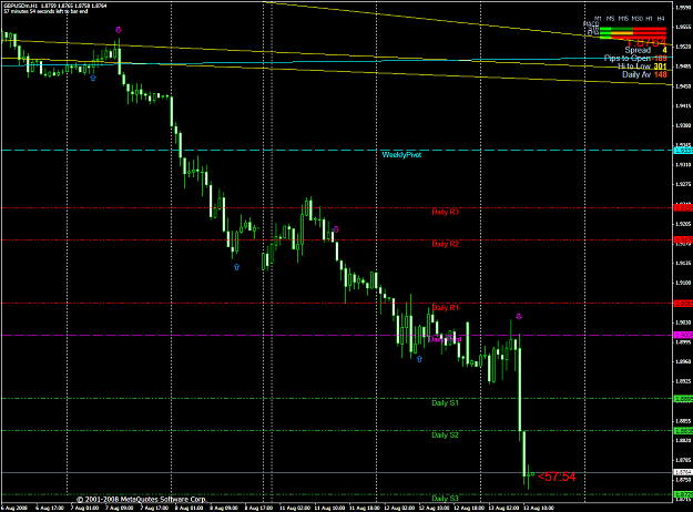 Click to Enlarge

Name: chart2039.PNG
Size: 59 KB
