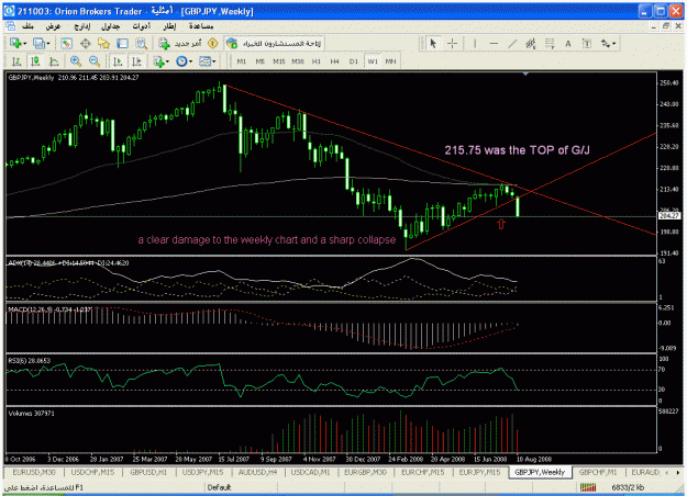 Click to Enlarge

Name: gbpjpy.gif
Size: 36 KB