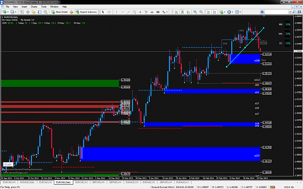 Click to Enlarge

Name: eurcad daily.png
Size: 91 KB