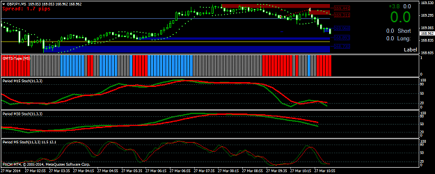 Click to Enlarge

Name: gbpjpy032614.png
Size: 35 KB